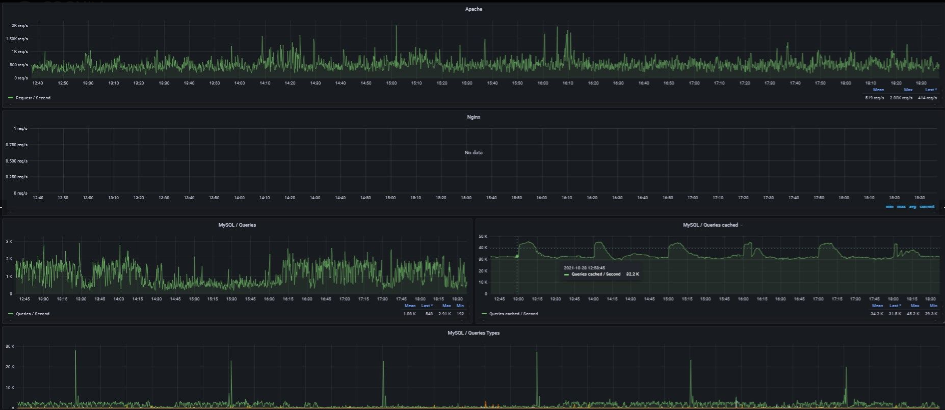 grafana-2